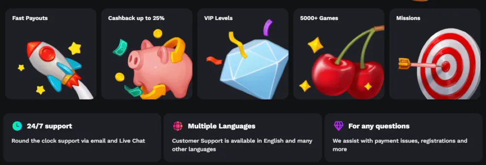 Bet On Red-platform hoogtepunten zoals wekelijkse cashback en enorme spelselectie.